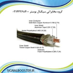 مشخصات کابل کواکسیال lmr400