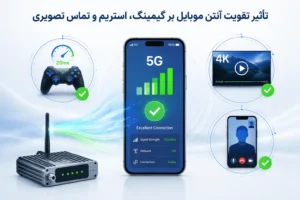 تاثیر دستگاه های تقویت کننده آنتن موبایل بر کیفیت گیمینگ، استریم و تماس تصویری با اینترنت دیتا سیم کارت