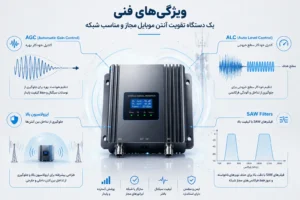 ویژگی‌های فنی یک دستگاه تقویت آنتن موبایل مجاز و مناسب شبکه